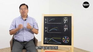 【龍Sir教室 Ep38】有何方法升級引擎馬力或扭力？改裝引擎最重要是甚麼？（內附字幕）｜TopGear Magazine HK 極速誌 topgearhk