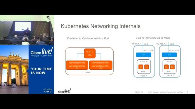 Demystifying Container Networking смотреть онлайн