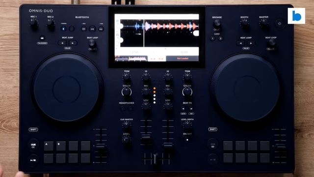 Alpha Theta Omnis Duo Review | NAMM 2024 | Beatsource Tech