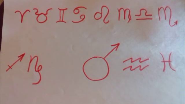 Марс -тип активности, образ мужчины;возможность продвижения в 2017 г.