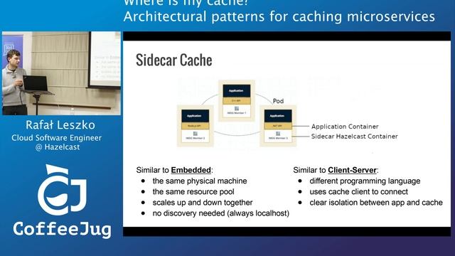Where is my cache? Architectural patterns for caching microservices by Rafał Leszko | CoffeeJUG