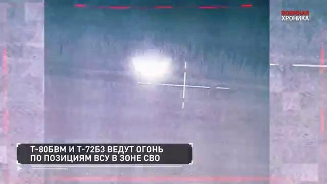 СПЕЦОПЕРАЦИЯ Z 10 ноября 2023 Хроника. Главные события этого дня#россия#донбасс#спецоперация#всу#зсу