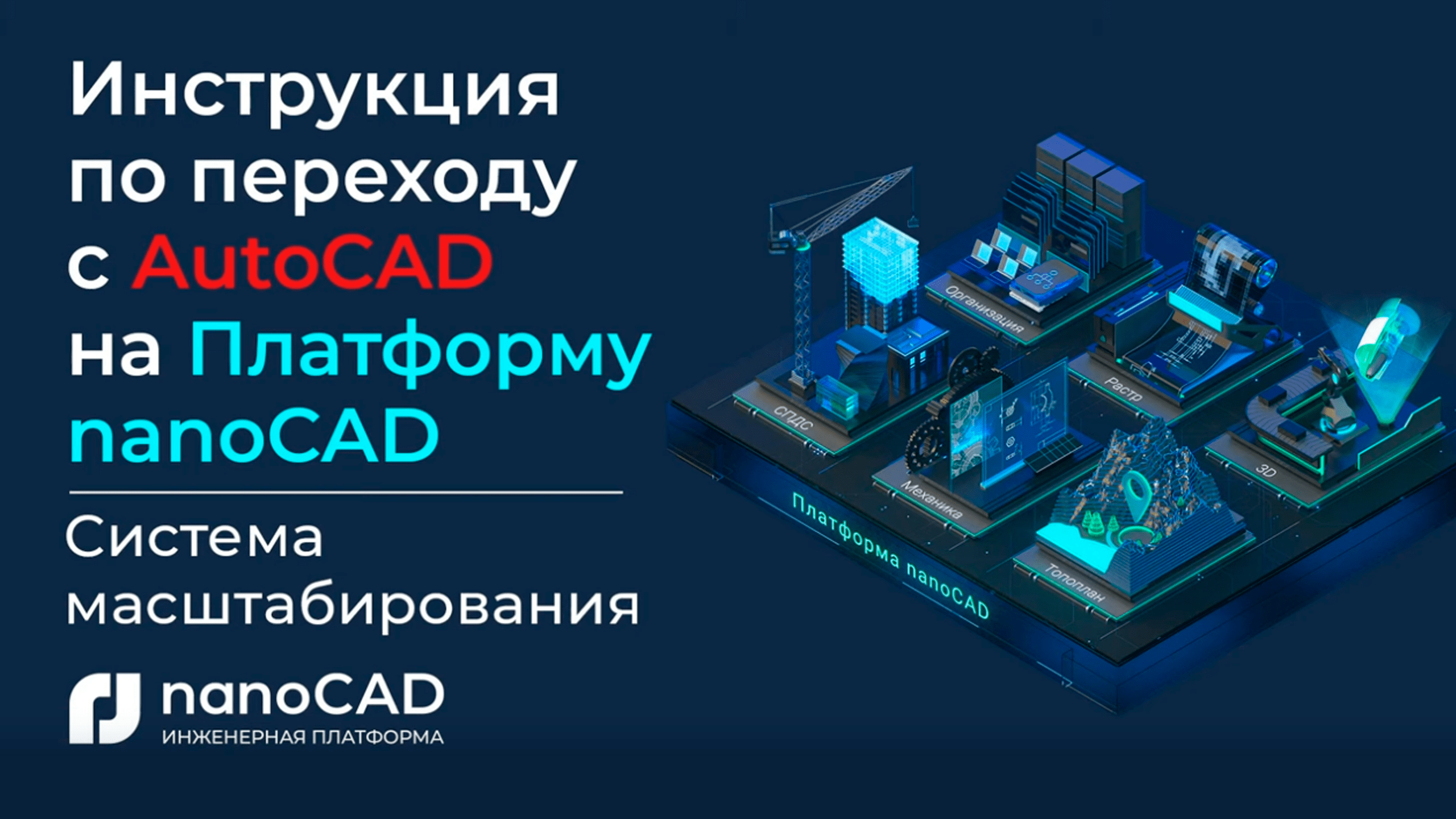 Инструкция по переходу с AutoCAD на nanoCAD | Система масштабирования | Переход с автокад на нанокад