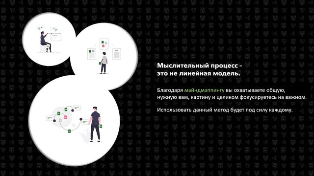 Тизер к автовебинару о mindmap