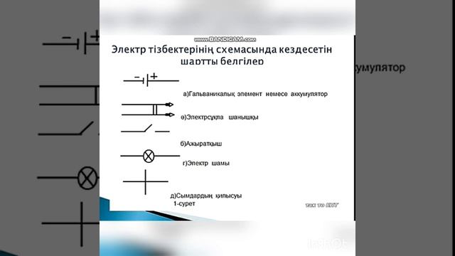 Көркем еңбек, 5-сынып «Электр энергиясының көздері бойынша тәжірибе жасау»