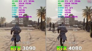 RTX 3090 vs RTX 4080 - Test in 10 Games | 4K