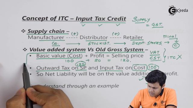 Input Tax Credit ITC Under GST with an Example - Introduction to GST in India смотреть онлайн