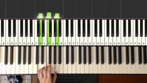 Georgia on My Mind Piano Easy Tutorial | Chords