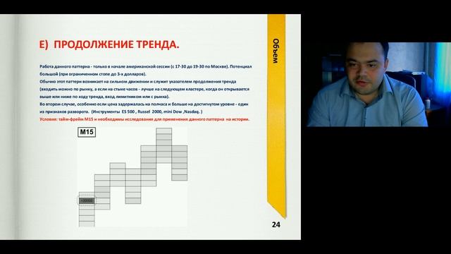 Алексей Штернкукер: Теория объемов. Основные концепции