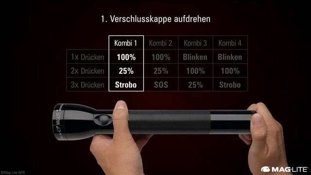 Maglite MagCharger Galogen