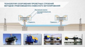 Технология строительства мостов.mp4