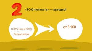 «1C-Отчетность» - Отправка отчетов в один клик