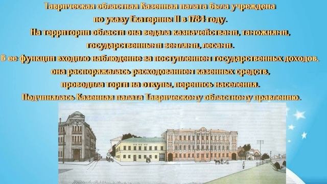 Памятники архитектуры Симферополя
