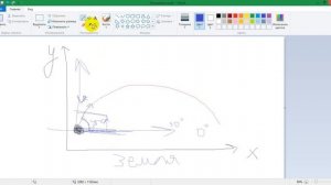 Уроки по Scratch. Делаем игру Angry Birds на Скретч (1 часть)