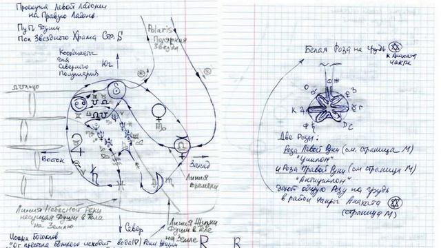 Всадник на белом коне и Воин с востока. #AlexeyIevlev смотреть онлайн