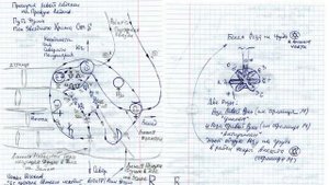 Всадник на белом коне и Воин с востока. #AlexeyIevlev