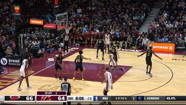 NBA's Top Performances of the Night | March 20, 2024 смотреть онлайн