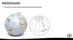 The Earth and the Geographic Coordinates