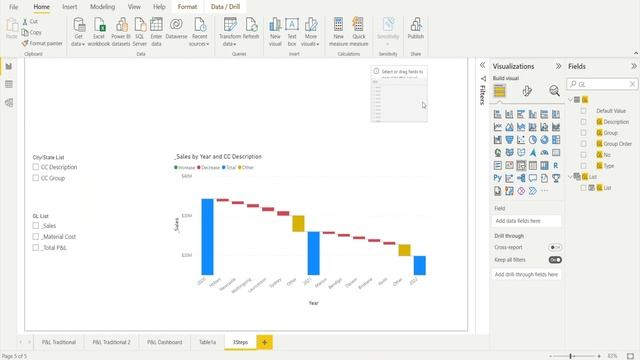 Power BI Waterfall Chart + Field Parameter = Enhanced P&L Report and variance analysis in PBI !!!