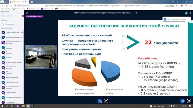 Публичные слушания проекта стратегии кадрового потенциала системы образования Шурышкарского района