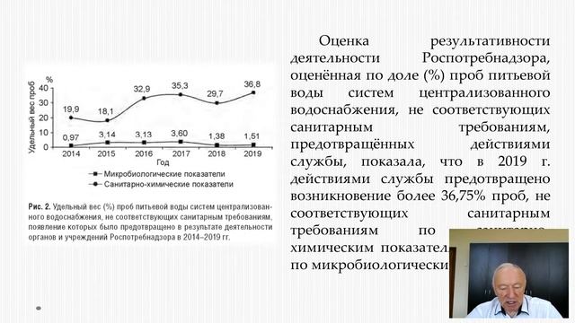 Результаты контрольно-надзорной деятельности Роспотребнадзора в области водоснабжения смотреть онлайн