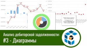 Анализ дебиторской задолженности: #3 - Диаграммы