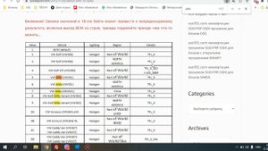 Восстановление блока BCM после редактирования 18 байта.