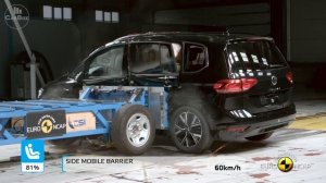 VW Touran 2021 - 2022 - 2023 Crash Test – Safety Rating – Vehicle Safety