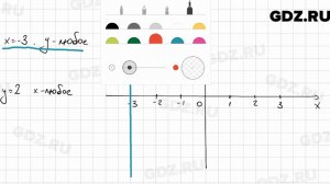 № 907 - Алгебра 7 класс Мерзляк