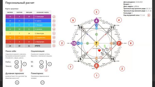 Знакомство со мной и с МС и ФД смотреть онлайн