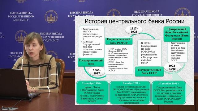 Центральный банк Российской Федерации (#16)
