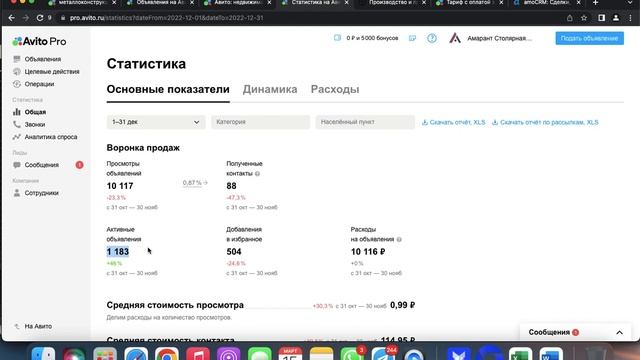 Как работает Авитолог в нише мебели. Продвижение на Авито.