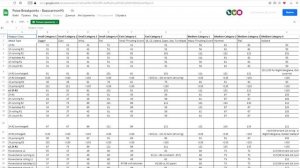 Elden Ring Гайд Баланс, стан, нокдаун.