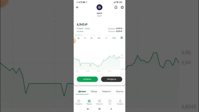 Изменения в моём портфеле, купил акцию НМТПао инвестирую в 17 лет инвестиции новичка 2022 год смотреть онлайн
