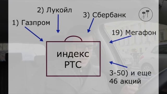 Иван Коваль-Зайцев: "Что такое финансовый рынок?"