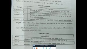 how to calculate wind load on roof truss :  design of roof truss load calculation