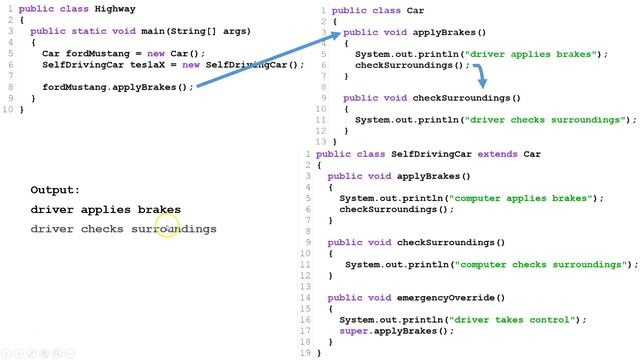 Inheritance in Java (Part 3 - Calling Methods in a Superclass)
