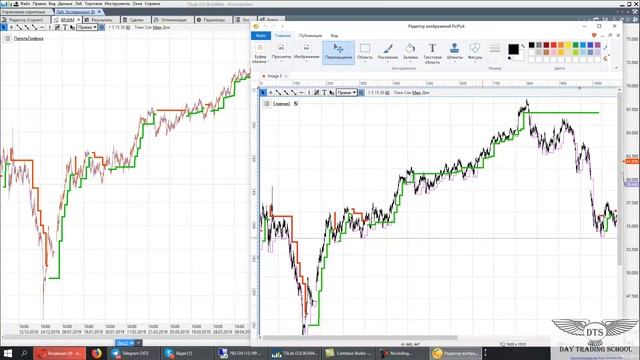 Неожиданные особенности в работе с обновляемыми значениями в TSLab смотреть онлайн