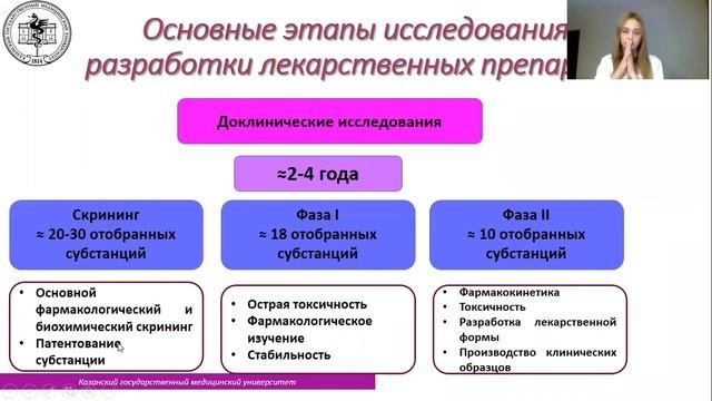 Знакомство с фармацией