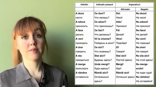 Повелительное наклонение в румынском