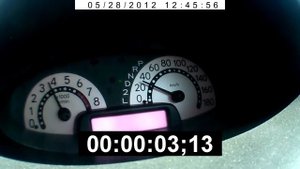 Разгон FunCargo 1,5л до 100км/ч