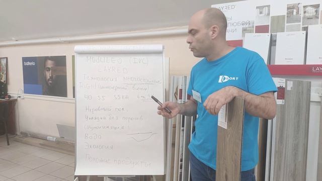 Виниловая плитка Moduleo Layred. Инженерный винил