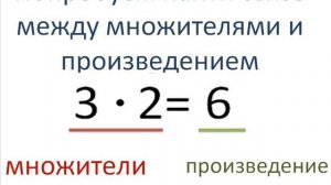 Связь между умножением и делением