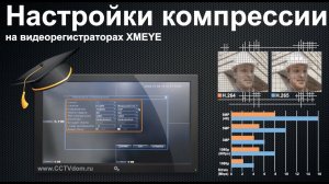 Настройка компресии на видеорегистраторах XMEYE (Xiongmaitech) для систем видеонаблюдения.