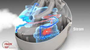 Polti Fav30 Allergy - Σκούπα με Νερό και Ατμοκαθαριστής με boiler