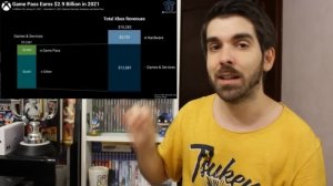 ? OFICIAL: Game Pass es MUY RENTABLE | Starfield NEWS + Lanzamientos | Xbox - Sony PS5 PC - Semons