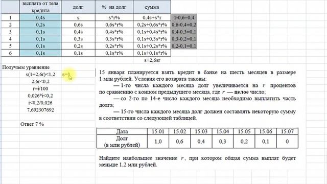 ЕГЭ по математике. 15 задача. Кредит по таблице с заданными платежами