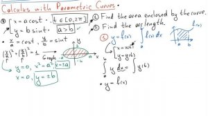 Finding Area of an Ellipse by using Parametric Equations