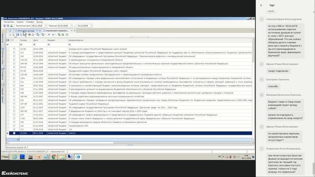 08 11 18 Формирование и ведение перечней и реестров источников доходов бюджетов бюджетной системы Р
