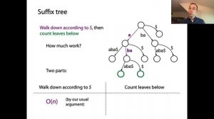 Suffix trees: basic queries